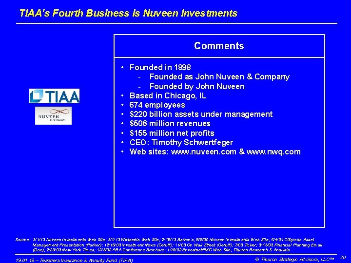 TIAA’s Fourth Business is Nuveen Investments Comments • Founded in 1898 - Founded as