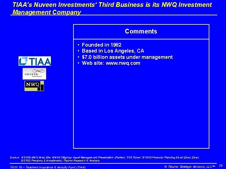TIAA’s Nuveen Investments‘ Third Business is its NWQ Investment Management Company Comments • •