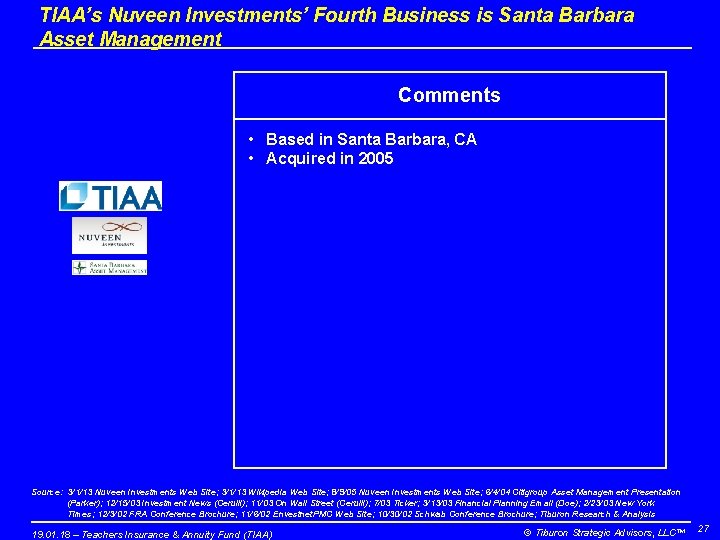 TIAA’s Nuveen Investments’ Fourth Business is Santa Barbara Asset Management Comments • Based in