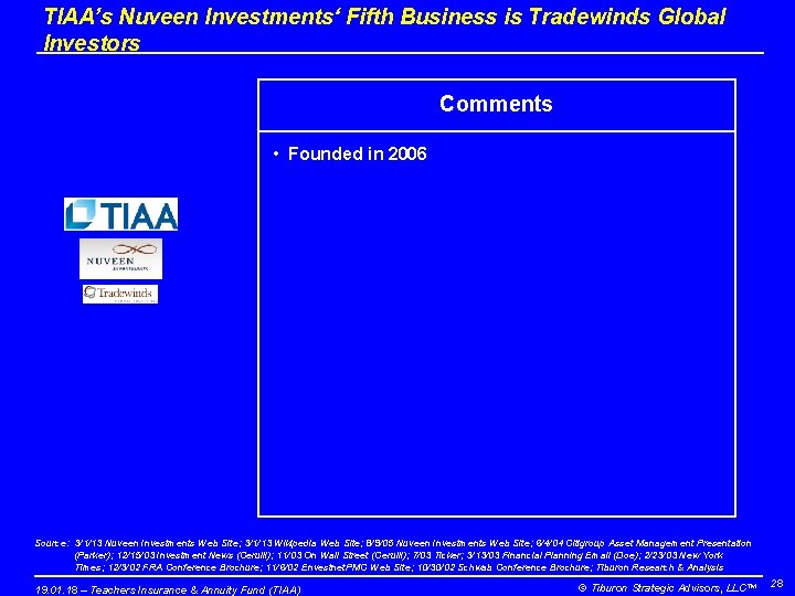 TIAA’s Nuveen Investments‘ Fifth Business is Tradewinds Global Investors Comments • Founded in 2006