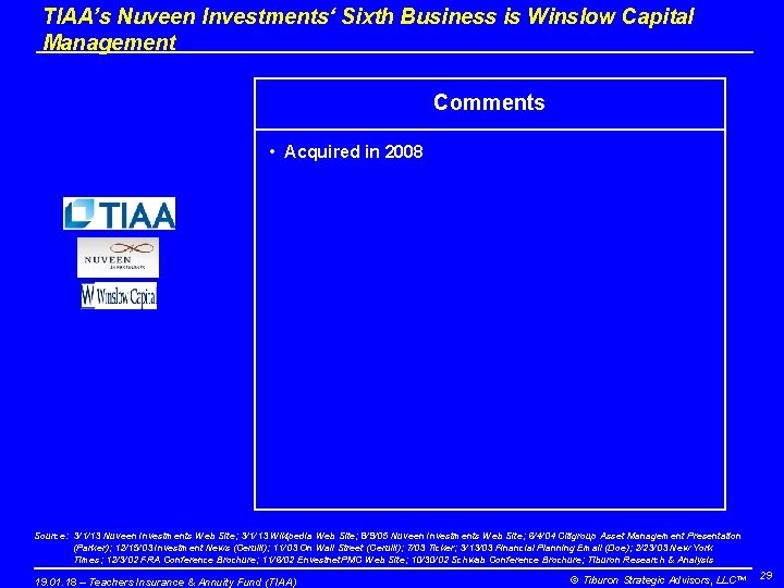 TIAA’s Nuveen Investments‘ Sixth Business is Winslow Capital Management Comments • Acquired in 2008