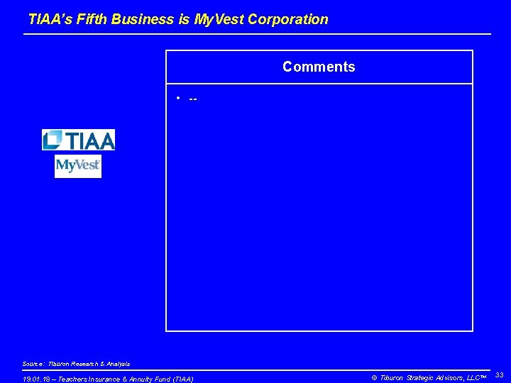 TIAA’s Fifth Business is My. Vest Corporation Comments • -- Source: Tiburon Research &