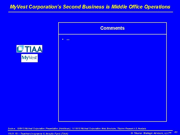 My. Vest Corporation’s Second Business is Middle Office Operations Comments • -- Source: 10/8/13
