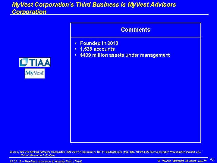 My. Vest Corporation’s Third Business is My. Vest Advisors Corporation Comments • Founded in