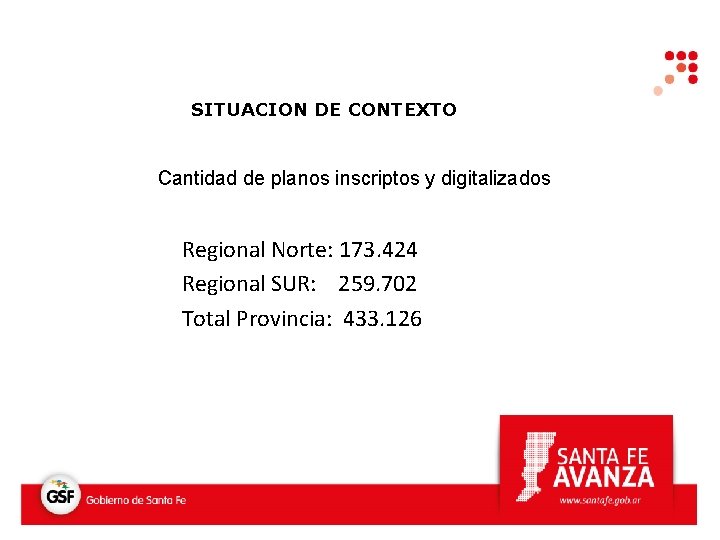 SITUACION DE CONTEXTO Cantidad de planos inscriptos y digitalizados Regional Norte: 173. 424 Regional