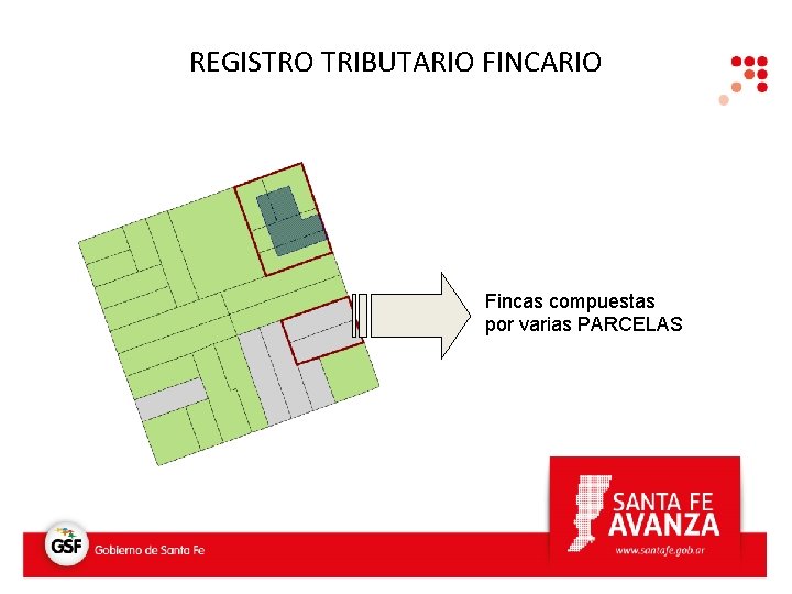 REGISTRO TRIBUTARIO FINCARIO Fincas compuestas por varias PARCELAS 