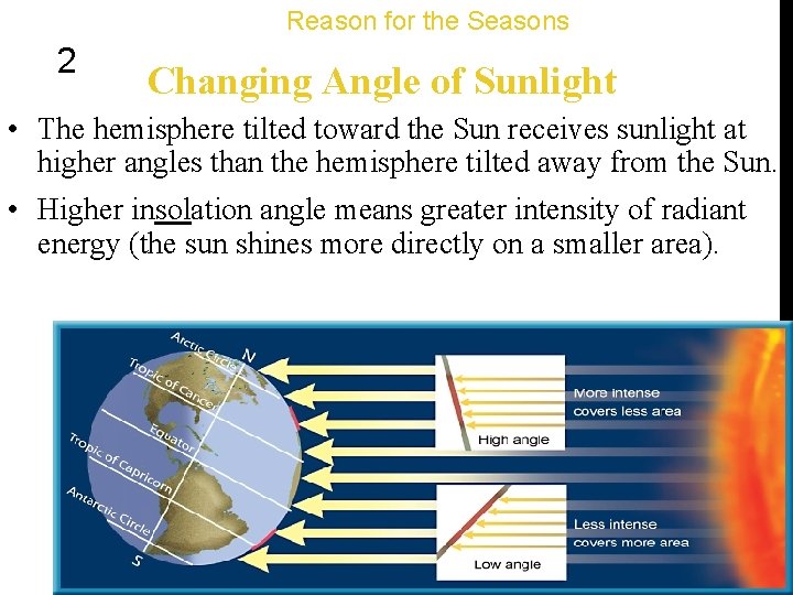 Reason for the Seasons 2 Changing Angle of Sunlight • The hemisphere tilted toward