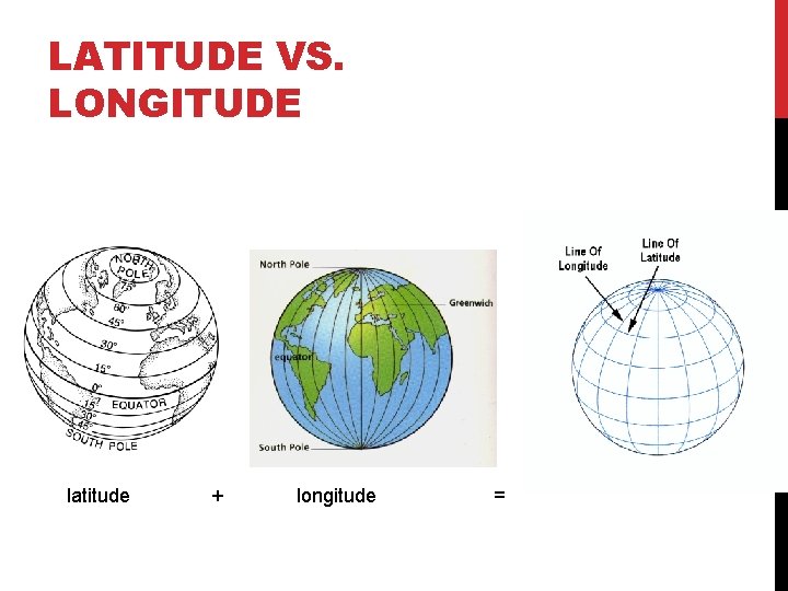 LATITUDE VS. LONGITUDE latitude + longitude = 