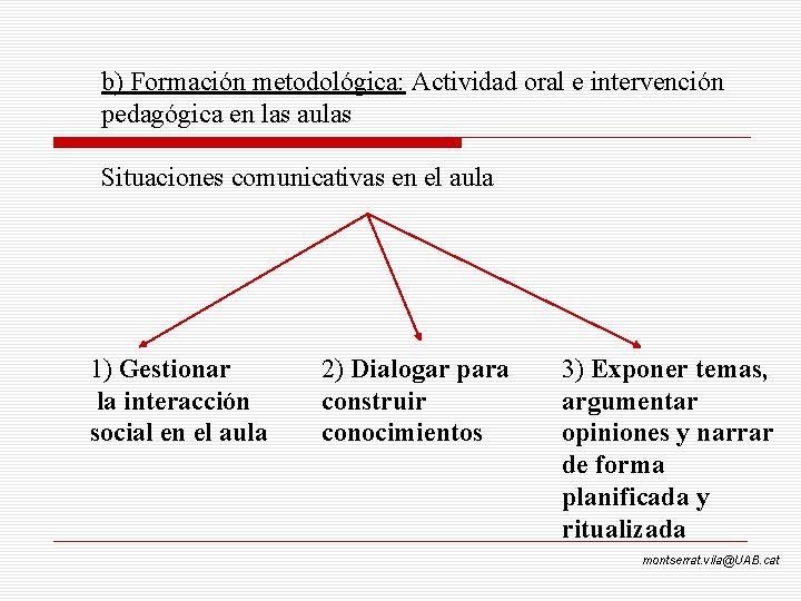 b) Formación metodológica: Actividad oral e intervención pedagógica en las aulas Situaciones comunicativas en