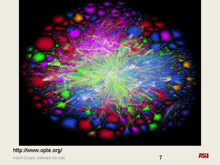 http: //www. opte. org/ Adam Doupé, Software Security 7 http: //www. opte. org/ Adam Doupé, Software Security 7