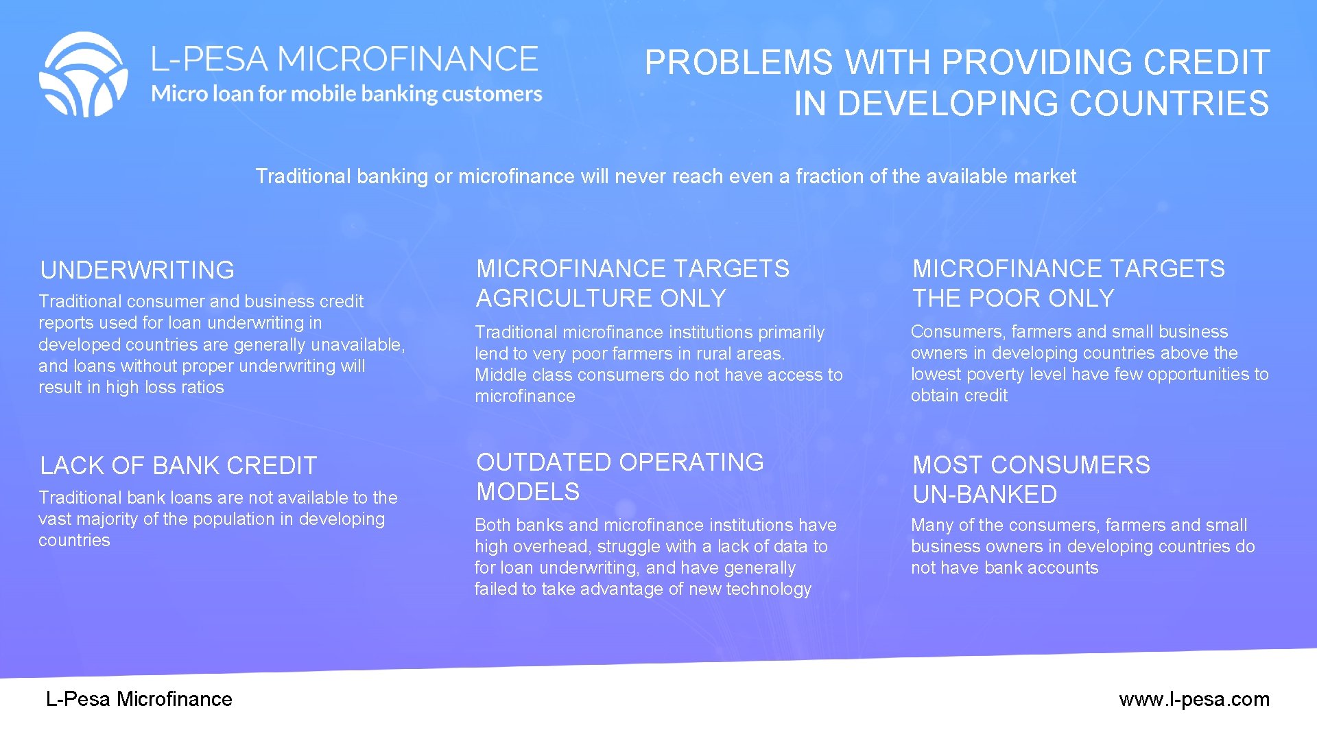 PROBLEMS WITH PROVIDING CREDIT IN DEVELOPING COUNTRIES Traditional banking or microfinance will never reach PROBLEMS WITH PROVIDING CREDIT IN DEVELOPING COUNTRIES Traditional banking or microfinance will never reach