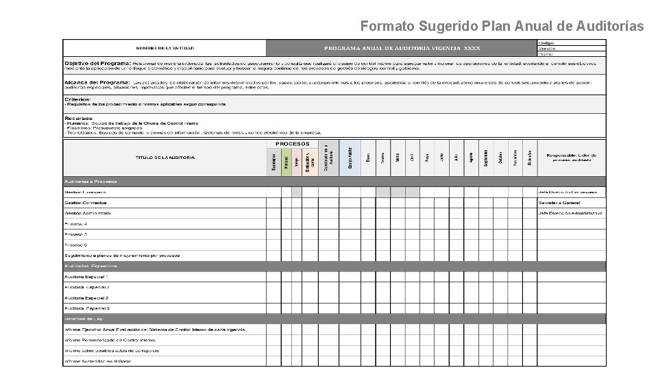 Formato Sugerido Plan Anual de Auditorías 