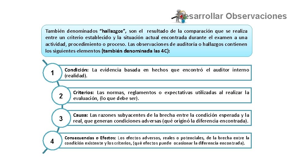 Desarrollar Observaciones También denominados “hallazgos”, son el resultado de la comparación que se realiza
