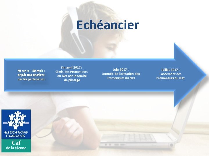 Echéancier 20 mars – 30 avril : dépôt des dossiers par les partenaires 