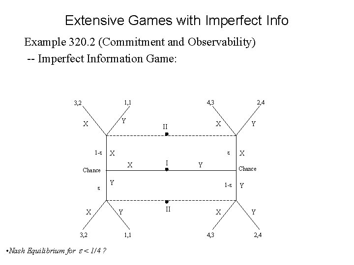 Extensive Games with Imperfect Info Example 320. 2 (Commitment and Observability) -- Imperfect Information Extensive Games with Imperfect Info Example 320. 2 (Commitment and Observability) -- Imperfect Information