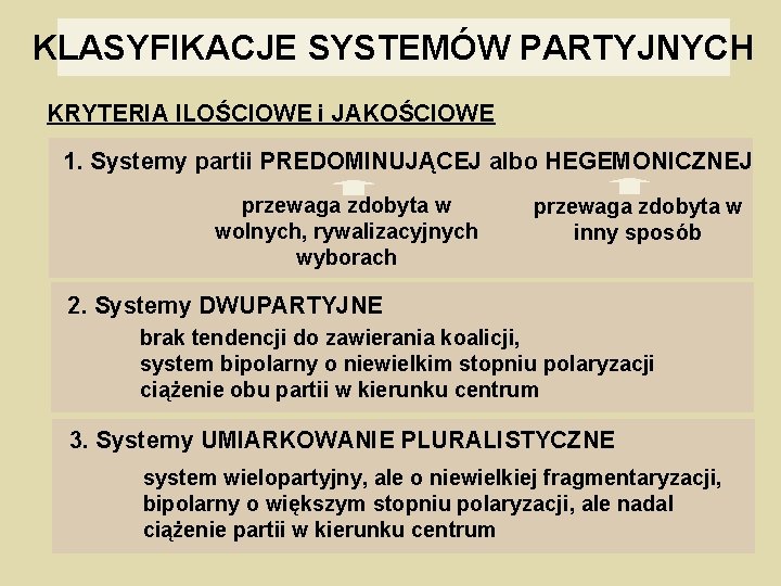 KLASYFIKACJE SYSTEMÓW PARTYJNYCH KRYTERIA ILOŚCIOWE i JAKOŚCIOWE 1. Systemy partii PREDOMINUJĄCEJ albo HEGEMONICZNEJ przewaga