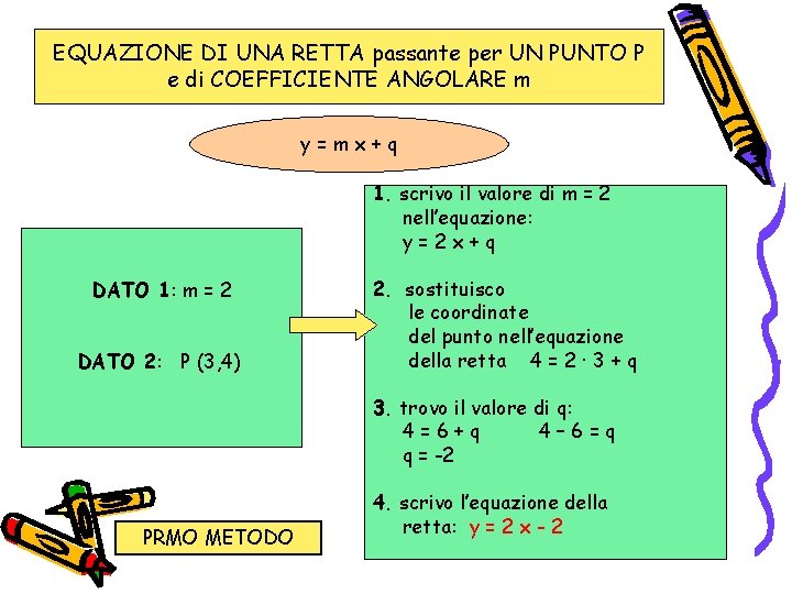 EQUAZIONE DI UNA RETTA passante per UN PUNTO P e di COEFFICIENTE ANGOLARE m