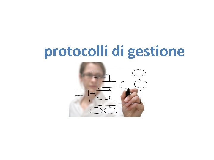 protocolli di gestione 