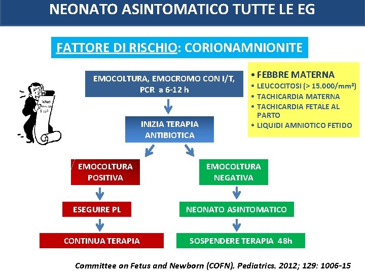 NEONATO ASINTOMATICO TUTTE LE EG FATTORE DI RISCHIO: CORIONAMNIONITE EMOCOLTURA, EMOCROMO CON I/T, PCR