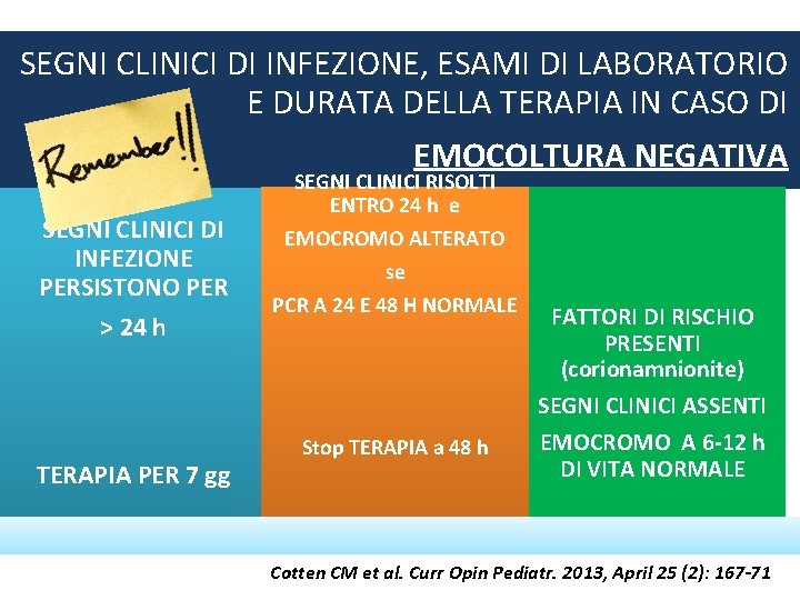 SEGNI CLINICI DI INFEZIONE, ESAMI DI LABORATORIO E DURATA DELLA TERAPIA IN CASO DI