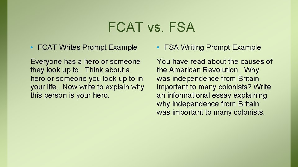 FCAT vs. FSA • FCAT Writes Prompt Example • FSA Writing Prompt Example Everyone