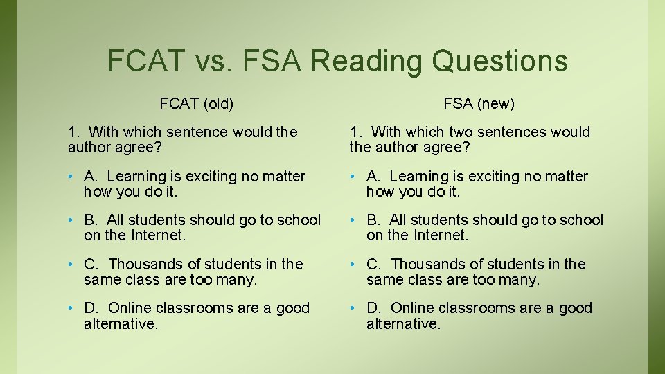 FCAT vs. FSA Reading Questions FCAT (old) FSA (new) 1. With which sentence would
