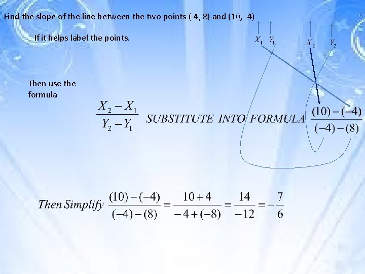 Find the slope of the line between the two points (-4, 8) and (10,