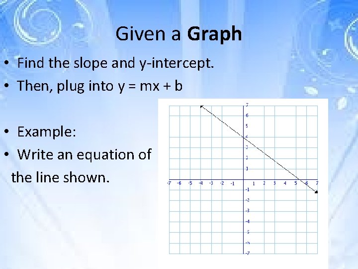 Given a Graph • Find the slope and y-intercept. • Then, plug into y