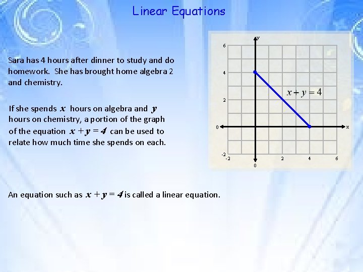 Linear Equations y 6 Sara has 4 hours after dinner to study and do