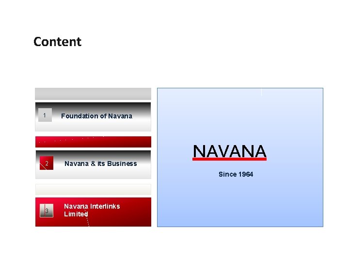 Content 1 2 Foundation of Navana & its Business NAVANA Since 1964 3 Navana