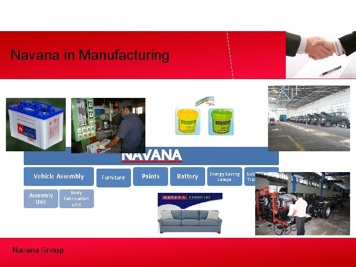 Navana in Manufacturing NAVANA Vehicle Assembly Unit Body Fabrication unit Navana Group Furniture Paints