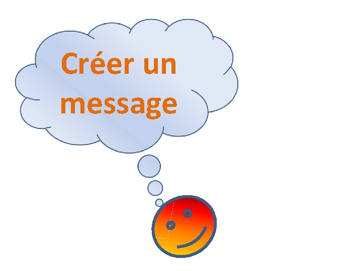 Créer un message 