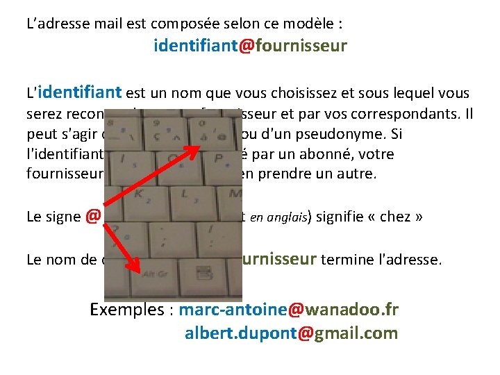 L’adresse mail est composée selon ce modèle : identifiant@fournisseur L'identifiant est un nom que