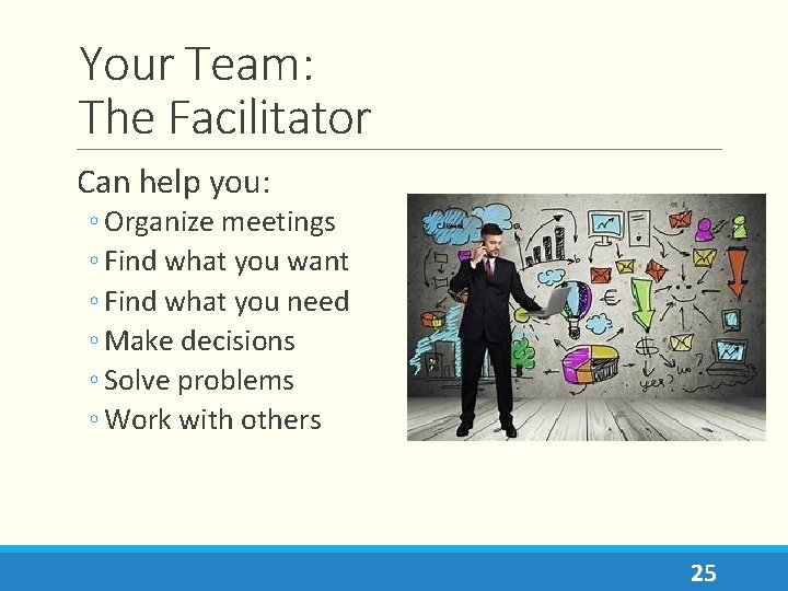 Your Team: The Facilitator Can help you: ◦ Organize meetings ◦ Find what you