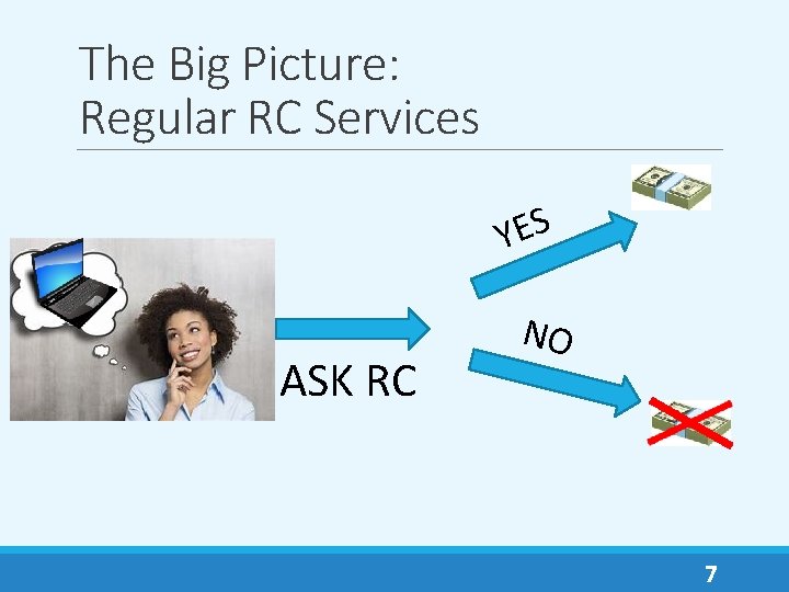The Big Picture: Regular RC Services YES ASK RC NO 7 