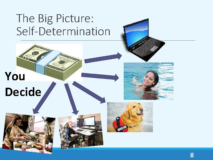 The Big Picture: Self-Determination You Decide 8 