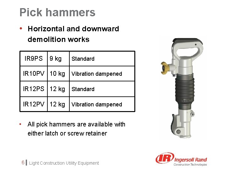 Pick hammers • Horizontal and downward demolition works IR 9 PS 9 kg Standard
