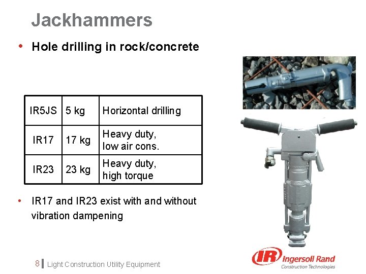 Jackhammers • Hole drilling in rock/concrete IR 5 JS 5 kg Horizontal drilling IR