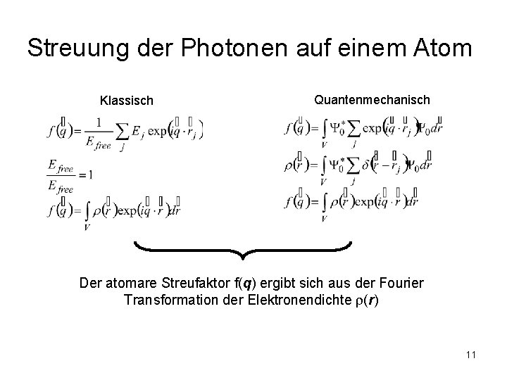 Streuung der Photonen auf einem Atom Klassisch Quantenmechanisch Der atomare Streufaktor f(q) ergibt sich