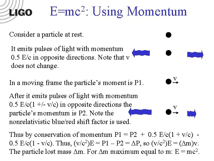 2 E=mc : Using Momentum Consider a particle at rest. It emits pulses of 2 E=mc : Using Momentum Consider a particle at rest. It emits pulses of