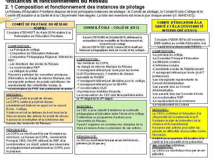 • Instances et fonctionnement du Réseau 2. 1 Composition et fonctionnement des instances • Instances et fonctionnement du Réseau 2. 1 Composition et fonctionnement des instances