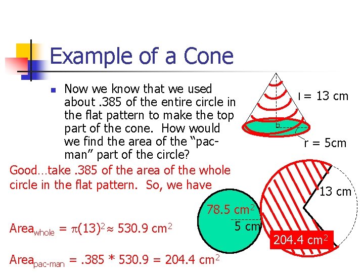 Example of a Cone Now we know that we used about. 385 of the