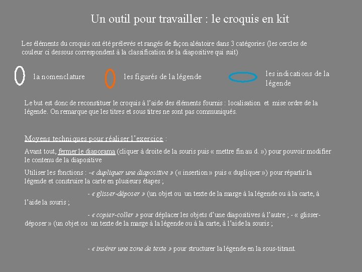 Un outil pour travailler : le croquis en kit Les éléments du croquis ont