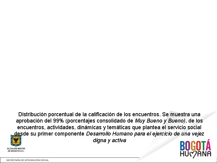 Distribución porcentual de la calificación de los encuentros. Se muestra una aprobación del 99%