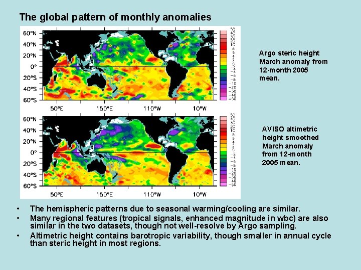 The global pattern of monthly anomalies Argo steric height March anomaly from 12 -month