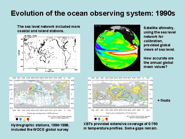 Evolution of the ocean observing system: 1990 s The sea level network included more