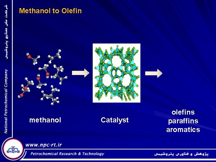 Methanol to Olefin methanol Catalyst olefins paraffins aromatics 