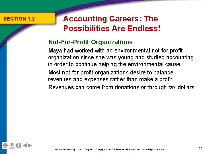 SECTION 1. 2 Accounting Careers: The Possibilities Are Endless! Not-For-Profit Organizations Maya had worked SECTION 1. 2 Accounting Careers: The Possibilities Are Endless! Not-For-Profit Organizations Maya had worked