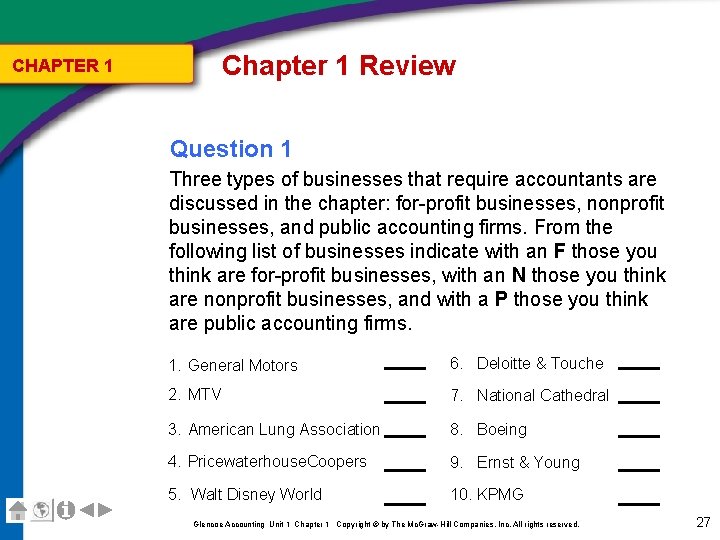 Chapter 1 Review CHAPTER 1 Question 1 Three types of businesses that require accountants Chapter 1 Review CHAPTER 1 Question 1 Three types of businesses that require accountants