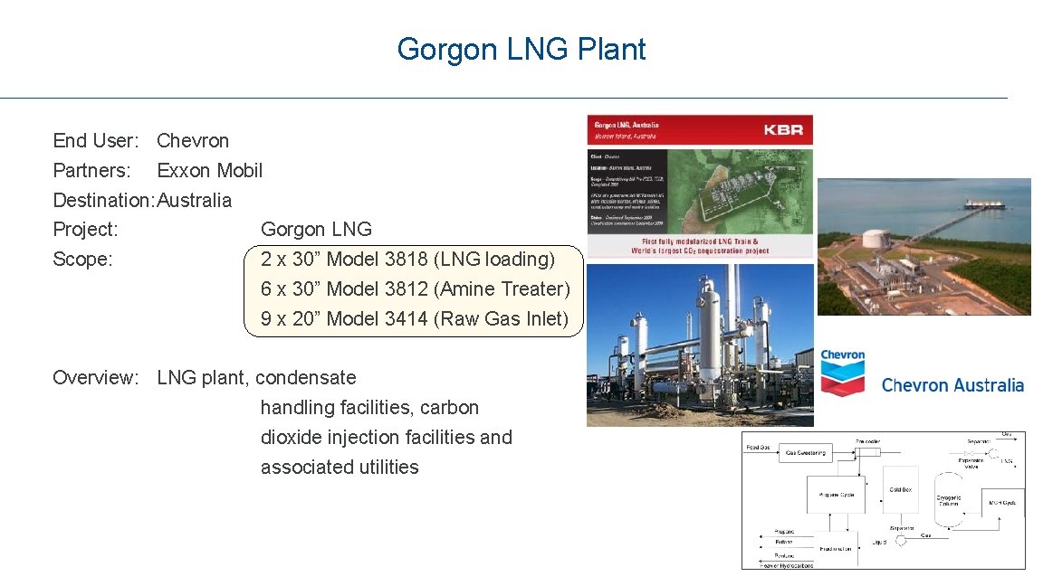 Gorgon LNG Plant End User: Chevron Partners: Exxon Mobil Destination: Australia Project: Gorgon LNG
